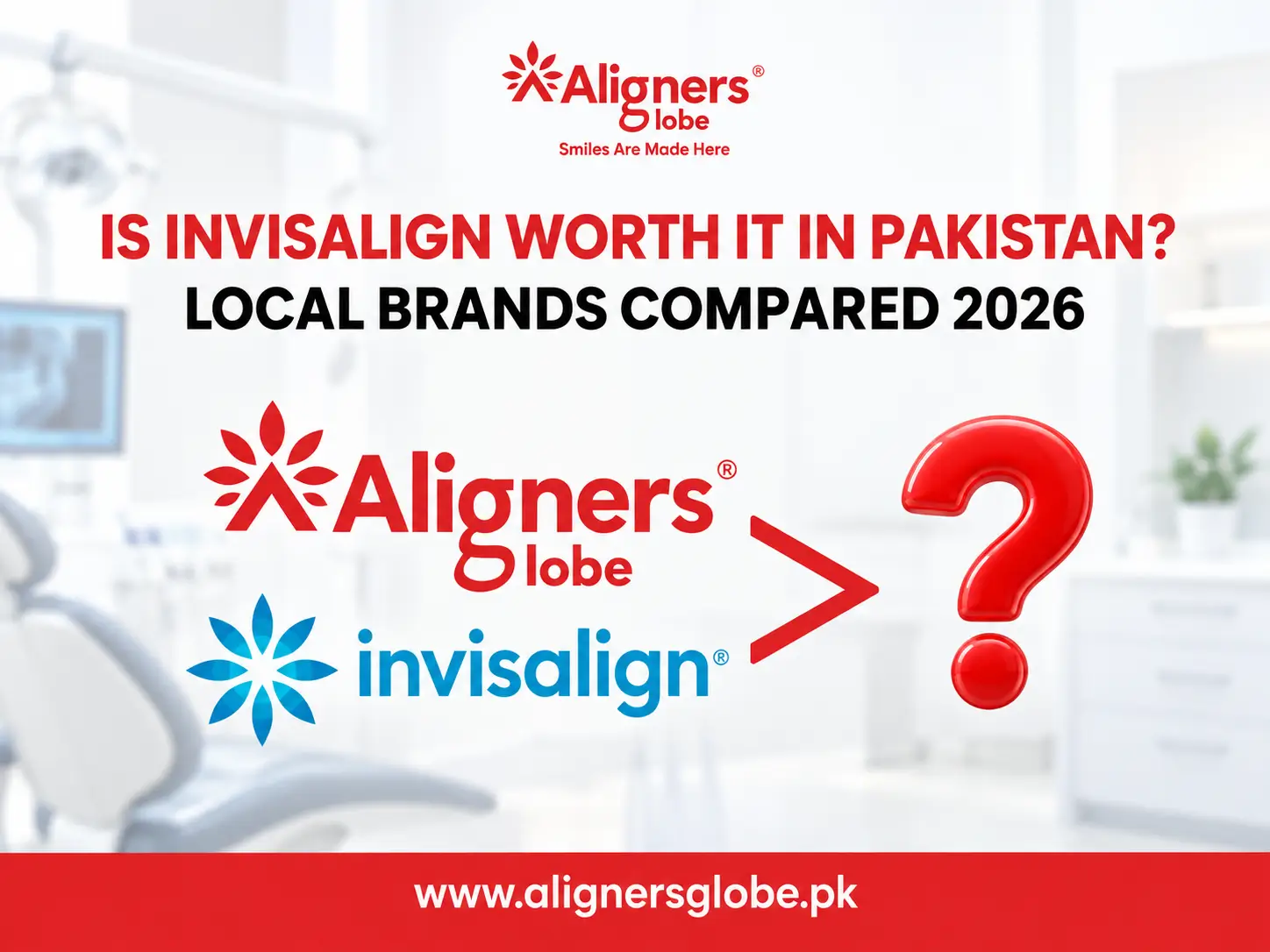 Invisalign in Pakistan